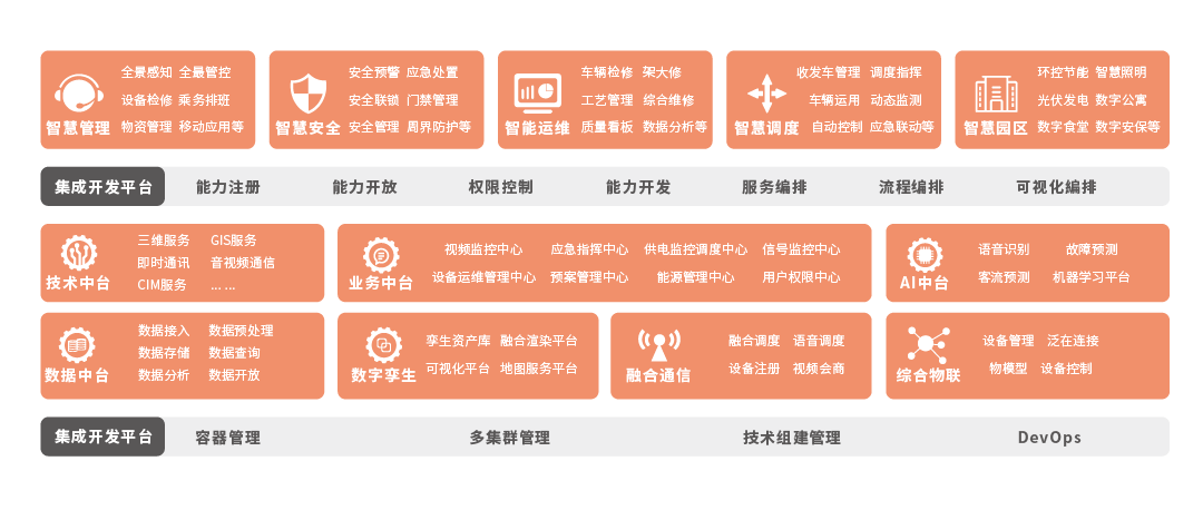 1724051387286376.png 智慧段场-03.png